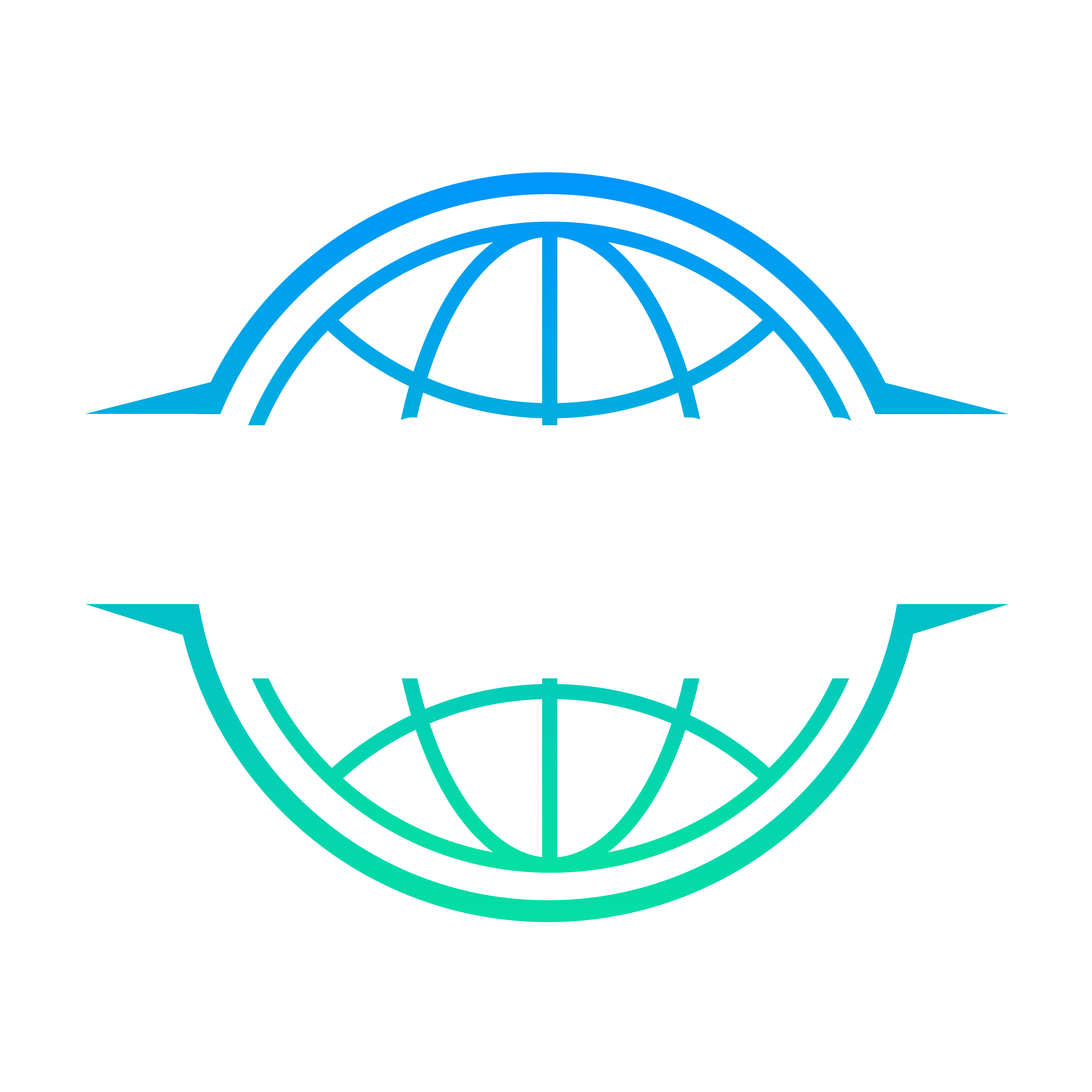 Oceanic Networks Community Forums